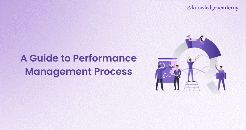 A Guide to Performance Management Process 