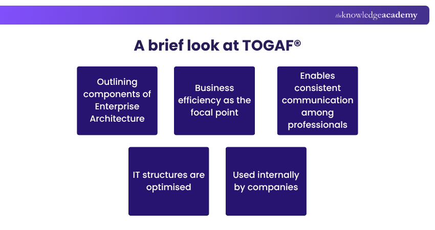 A brief look at TOGAF®