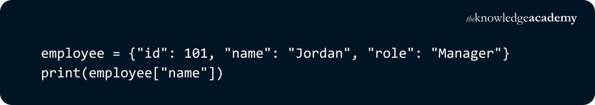 Accessing an Element Using Keys
