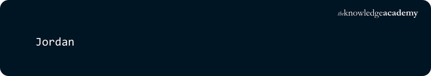 Accessing an Element Using Keys Output