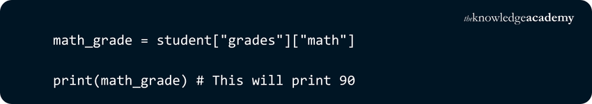 Python Dictionaries code example output5