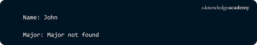 Python Dictionaries code example output4