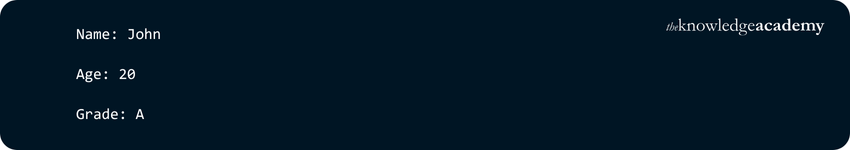 Python Dictionaries code example output3