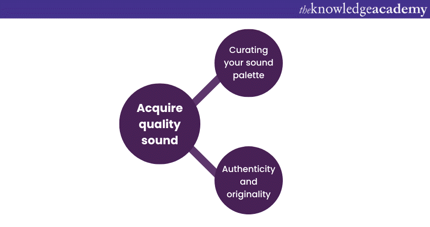 Acquire quality sound