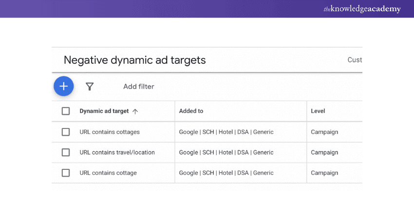 Add Negative Dynamic Ad Targets