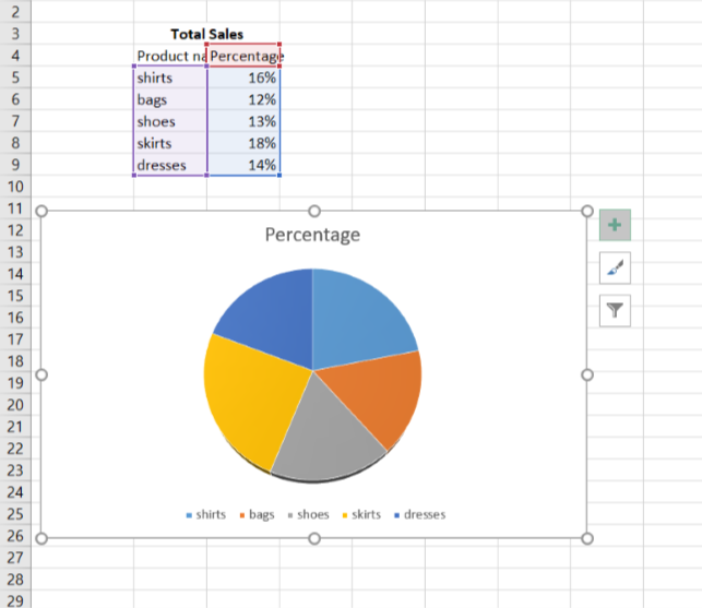 Add data labels to an Excel Pie Chart