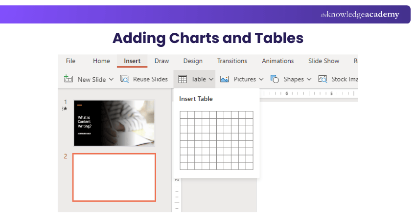 Adding Charts and Tables