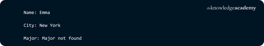 Python Dictionaries code example output5