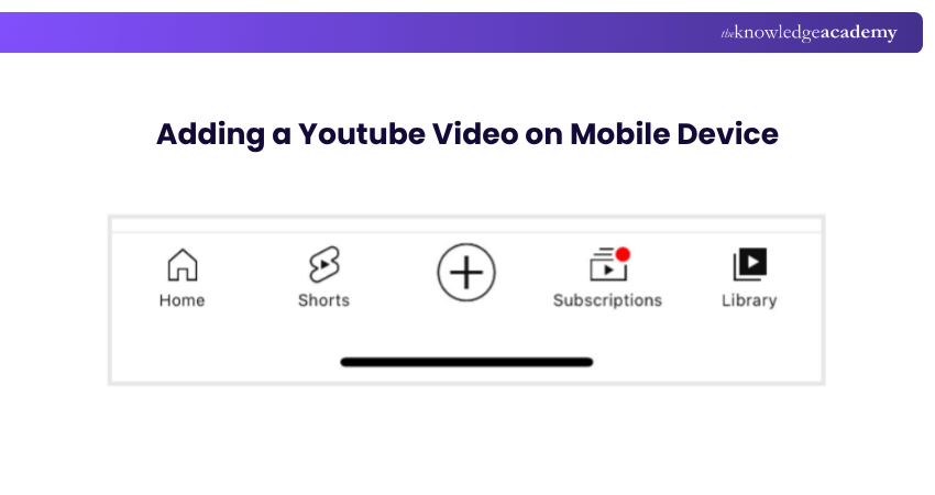Adding a Youtube Video on Mobile Device Adding a Youtube Video on Mobile Device
