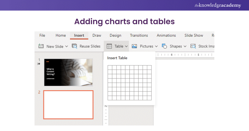adding charts and tables in Microsoft PowerPoint 