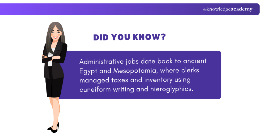 Administrative Assistant Job Fact