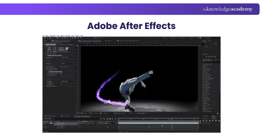 Adobe After Effects