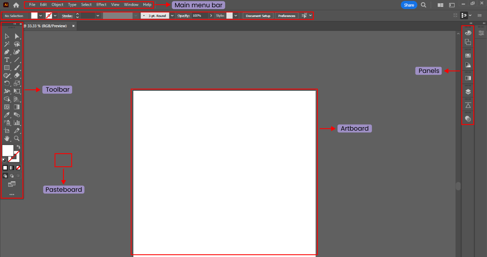 How to Use Adobe Illustrator Explained in Detail