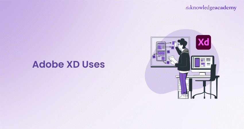 Adobe XD Uses
