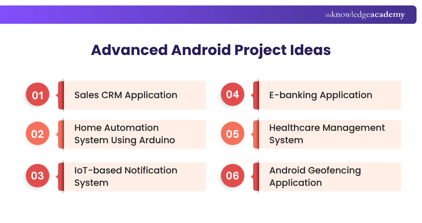 Advanced Android Project Ideas Android Project Ideas for Advanced