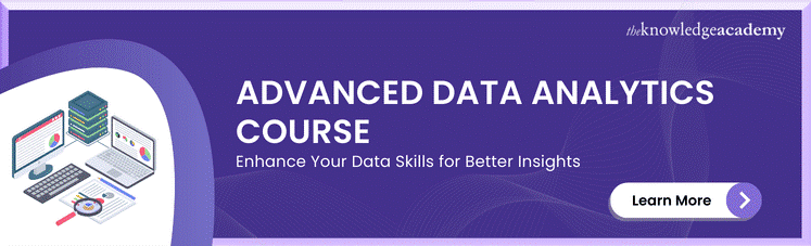Advanced Data Analytics Course