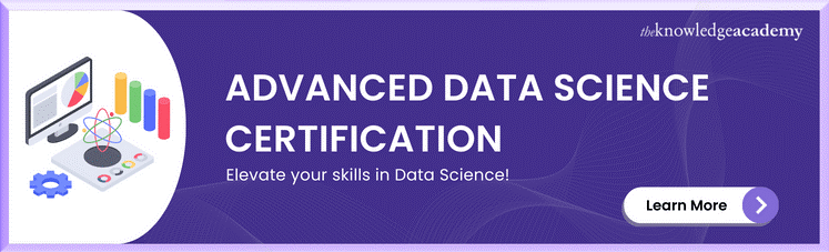 Advanced Data Science Certification