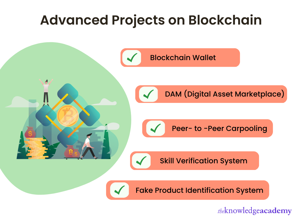 Advanced Project Ideas for Blockchain