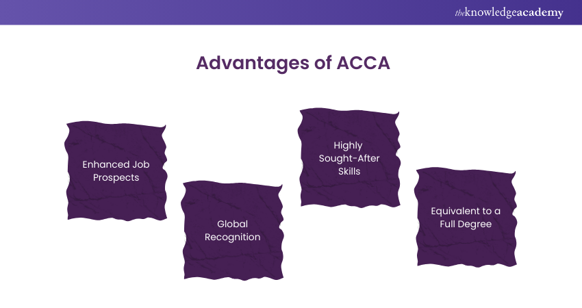 Advantages of ACCA