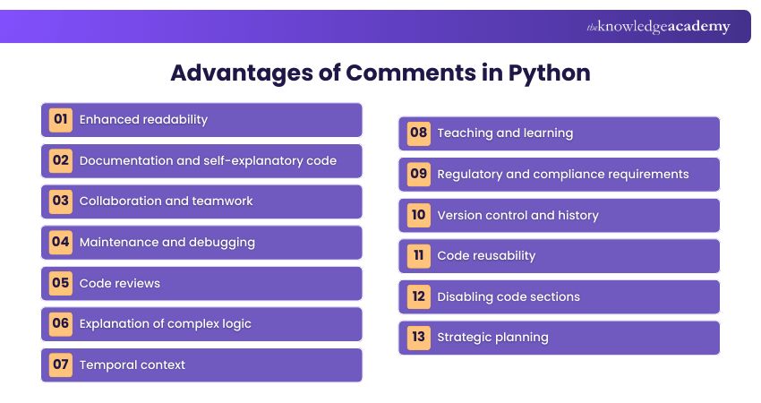 What Are Comments in Python? Everything You Should Know
