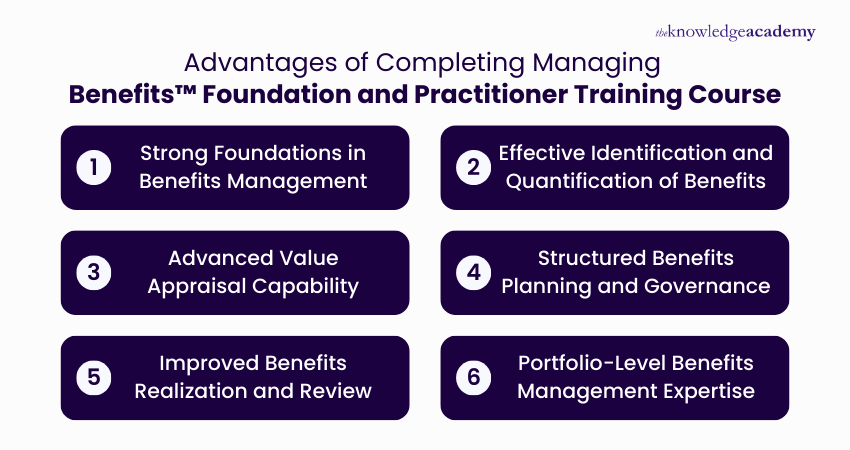 Benefits of Completing the Managing Benefits™ Foundation and Practitioner Training