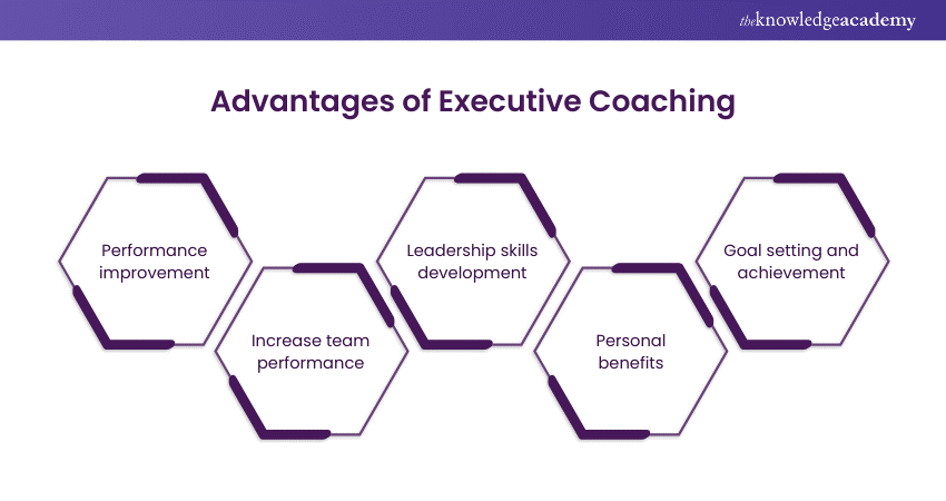 Advantages of Executive Coaching 