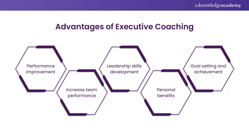 Advantages of Executive Coaching
