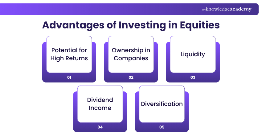 Advantages of Investing in Equities Benefits of Investing in Equities