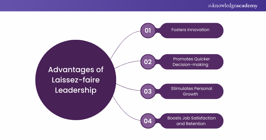 Advantages of Laissez- faire Leadership Advantages of Laissez- faire Leadership