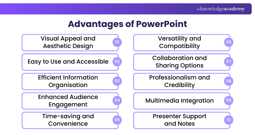 Advantages of PowerPoint PowerPoint Benefits