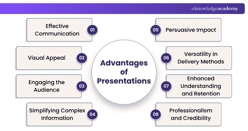 Advantages of Presentations Benefits of presentations