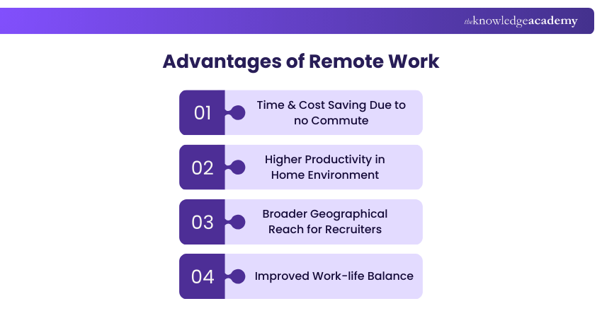 Advantages of Remote Work
