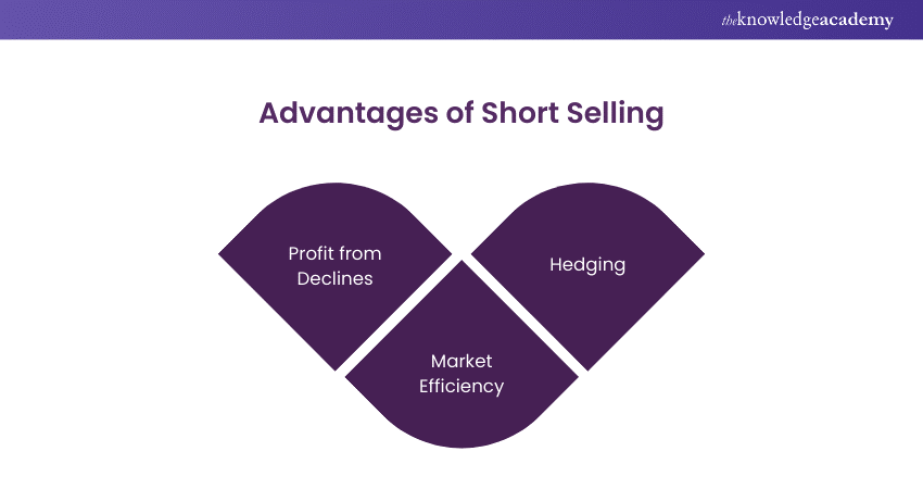 Advantages of Short Selling