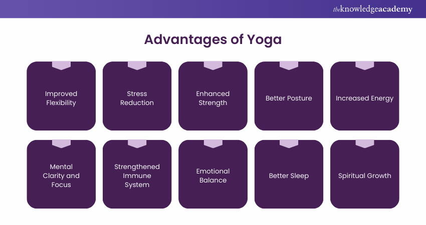 Advantages of Yoga