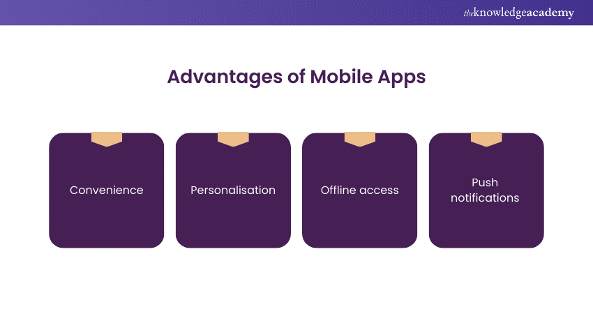 Advantages of Mobile Apps 