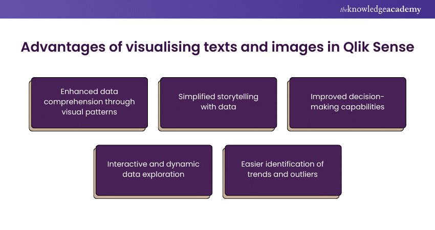 Advantages of visualising texts and images in Qlik Sense