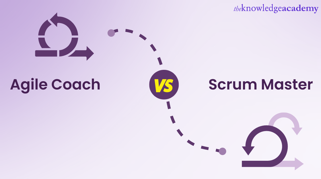 Agile Coach vs. Scrum Master Key Differences