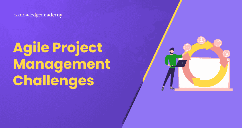 Agile Project Management Challenges Agile Project Management Challenges
