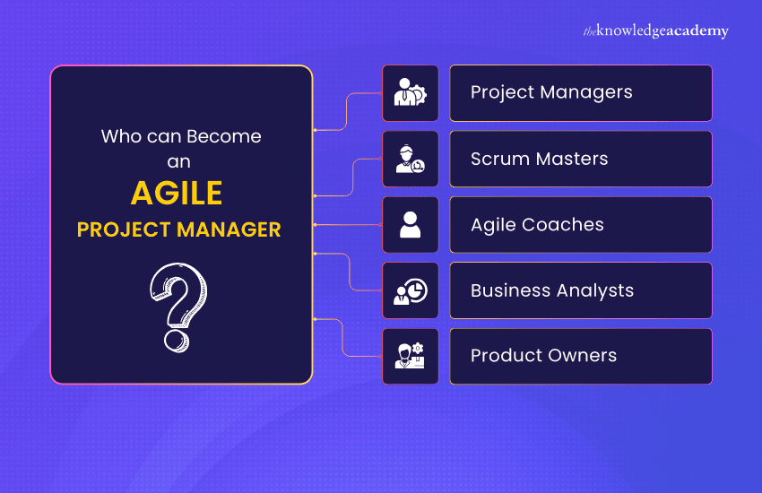 Professionals who can become an Agile Project Manager