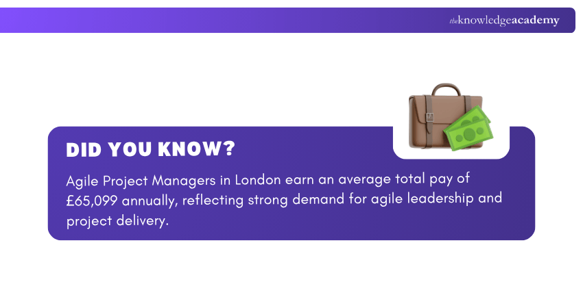 Agile Project Managers