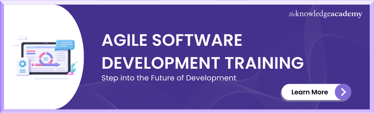 Agile Software Development Training Agile Software Development Training