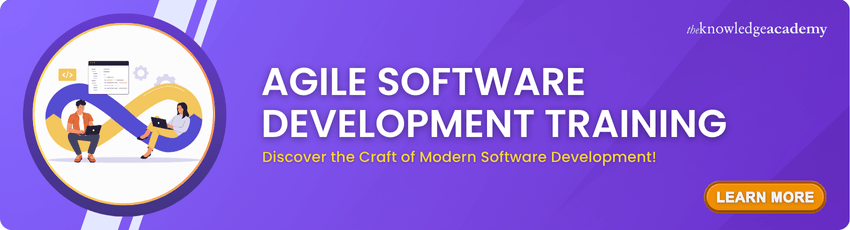 Agile Software Development Training Agile Software Development Training