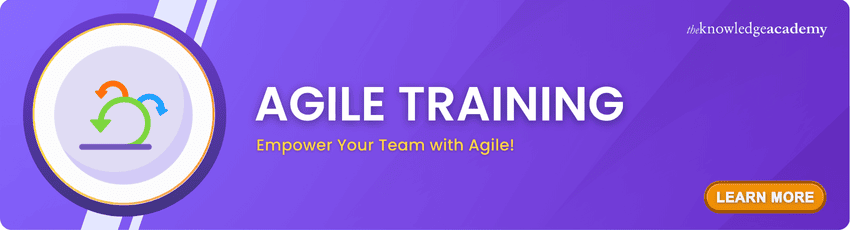 Agile Training Agile Training