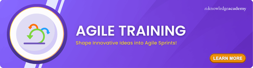 Agile Training Agile Training