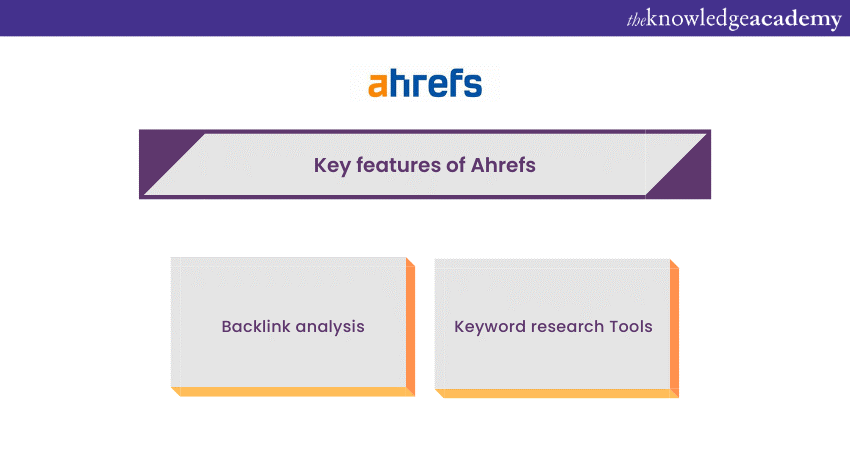 Ahrefs