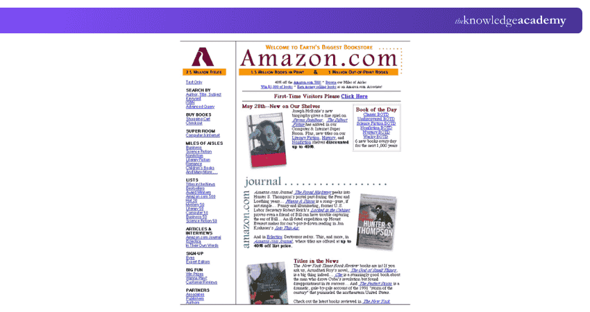 Amazon’s Early Webpage Design Amazon’s Early Webpage Design