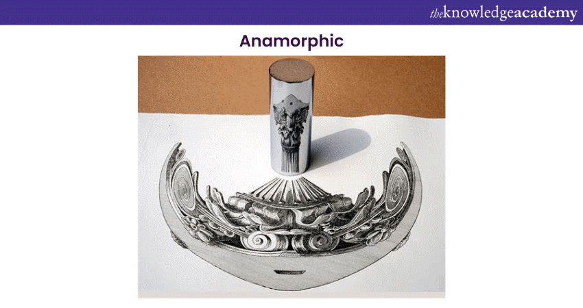 Anamorphic 