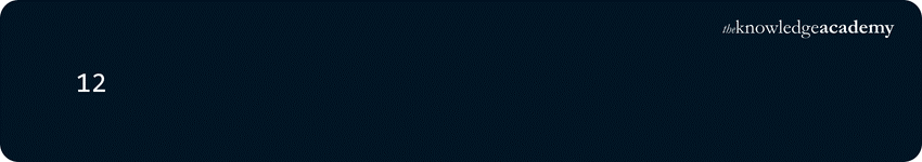 Anonymous Functions (Closures) Example Anonymous Functions (Closures) Example