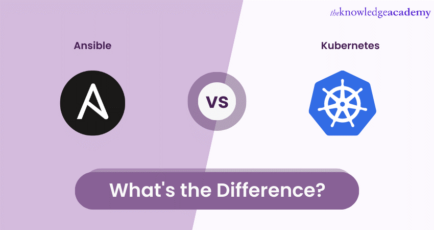 Ansible vs Kubernetes: What's the Difference