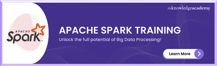 Apache Spark Training